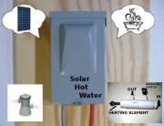 pic solar hot water spa project